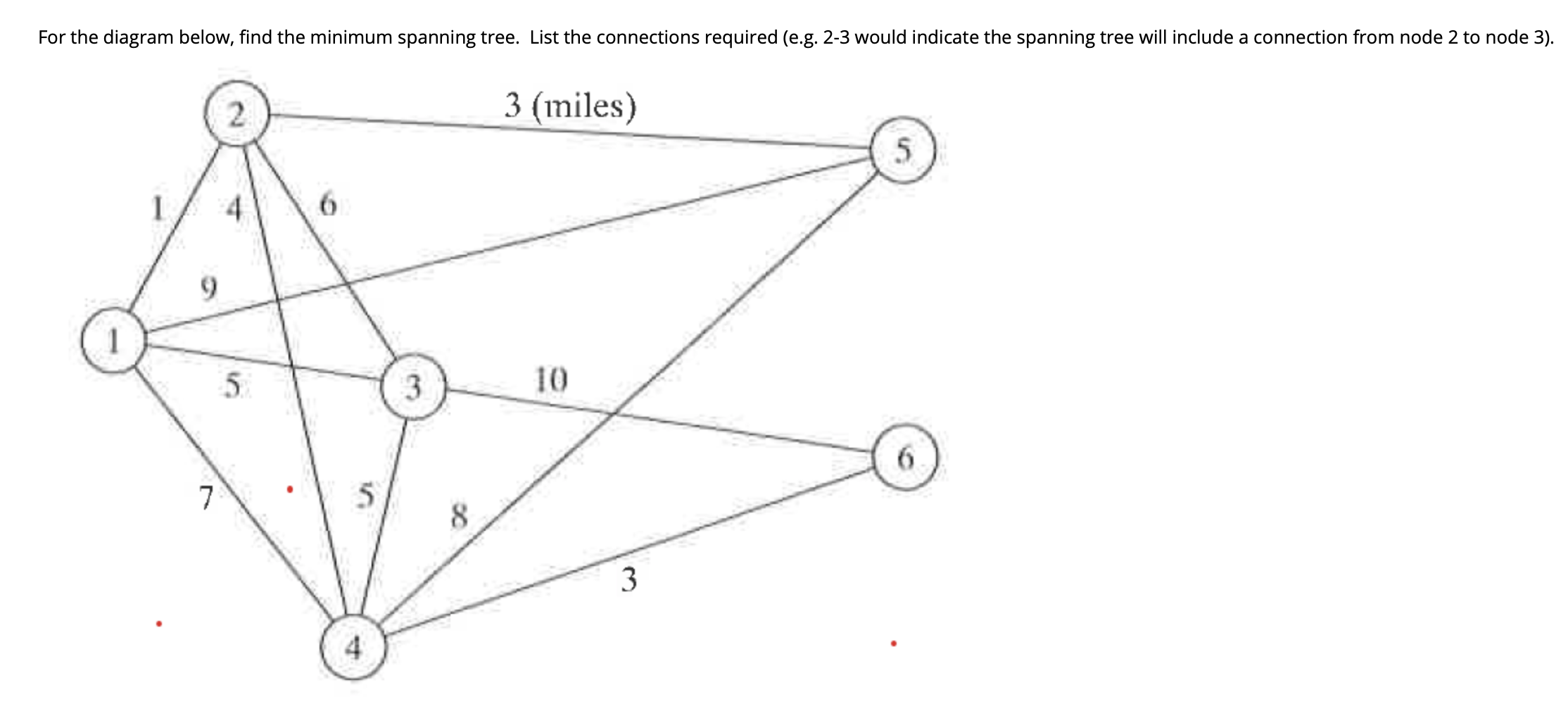 solved-for-the-diagram-below-find-the-minimum-spanning-chegg