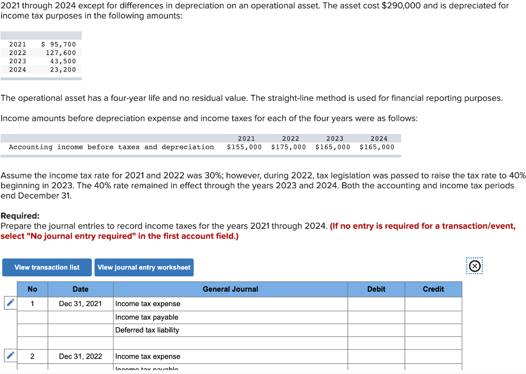 Solved 2021 through 2024 except for differences in | Chegg.com