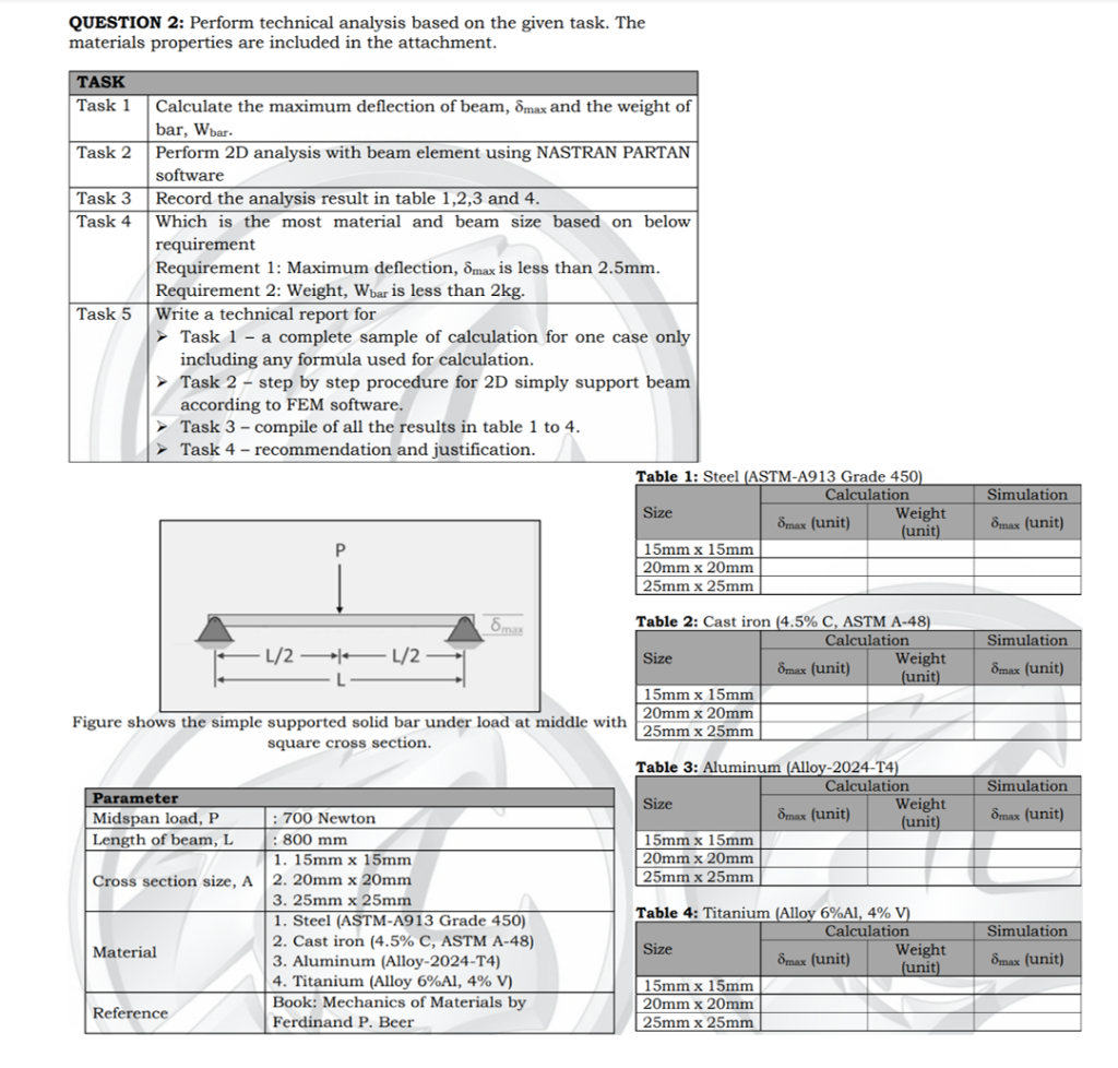 Answer Task 2,3 & 4 using Task 1 Data bellow Task 1 | Chegg.com