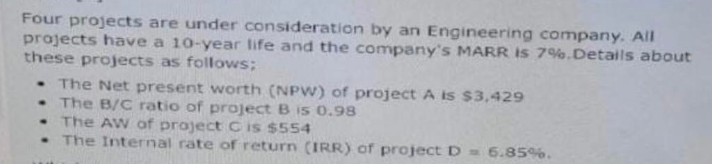Solved Four projects are under consideration by an | Chegg.com