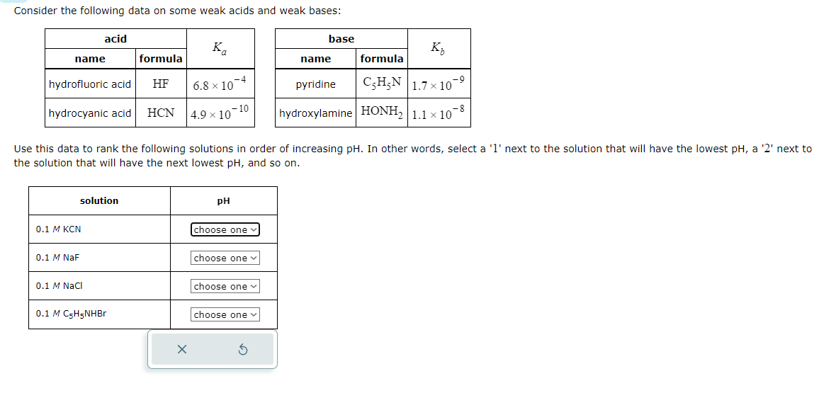 Solved Use This Data To Rank The Following Solutions In | Chegg.com