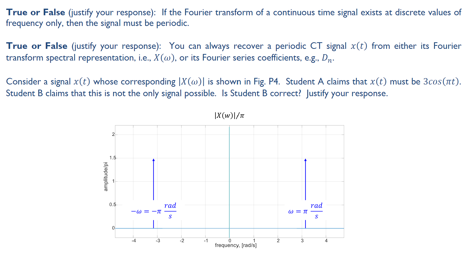 True or False (justify your response) If the Fourier