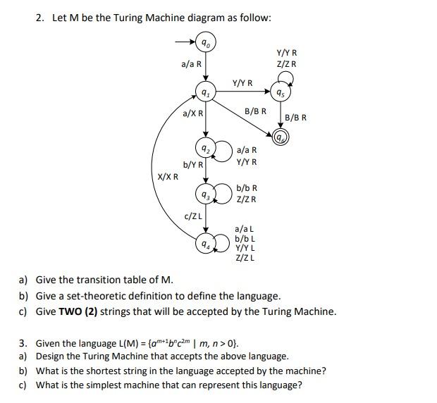 Solved 2. Let M be the Turing Machine diagram as follow: 90 | Chegg.com