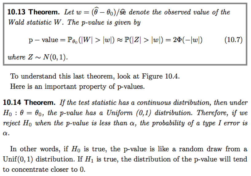 10 13 Theorem Let W Len 60 Se Denote The Chegg Com