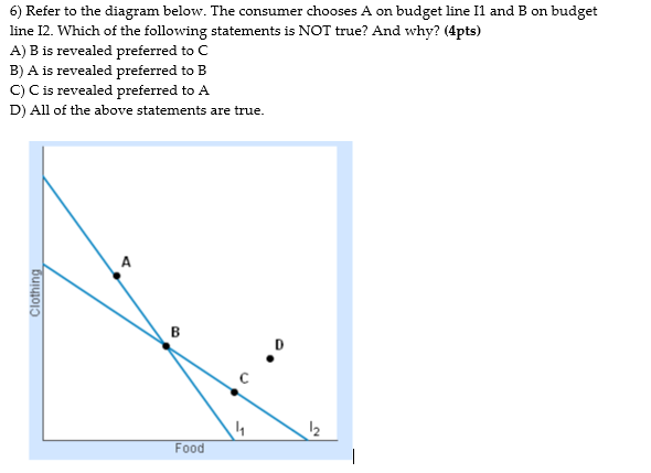 Solved 6) Refer To The Diagram Below. The Consumer Chooses A | Chegg.com