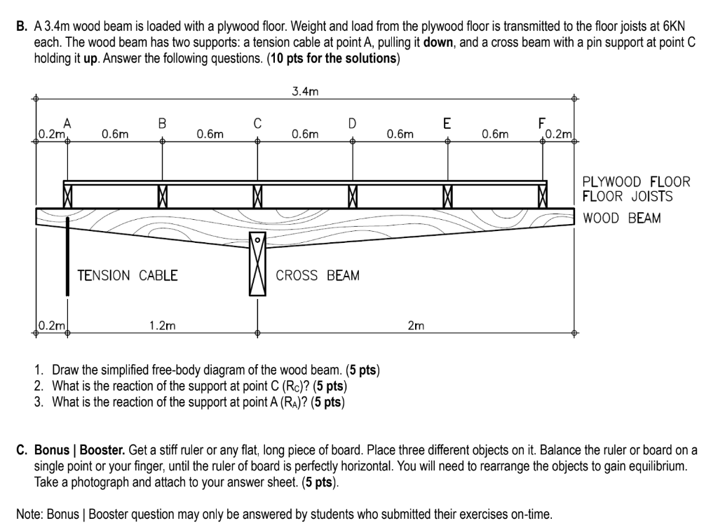 Solved B. A 3.4m Wood Beam Is Loaded With A Plywood Floor. 