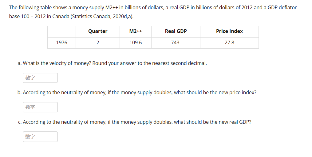 Canada Money Supply M2