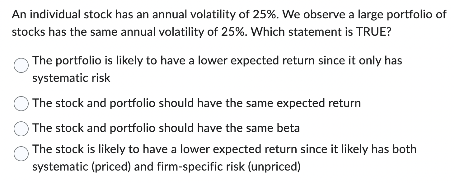 Solved An individual stock has an annual volatility of | Chegg.com