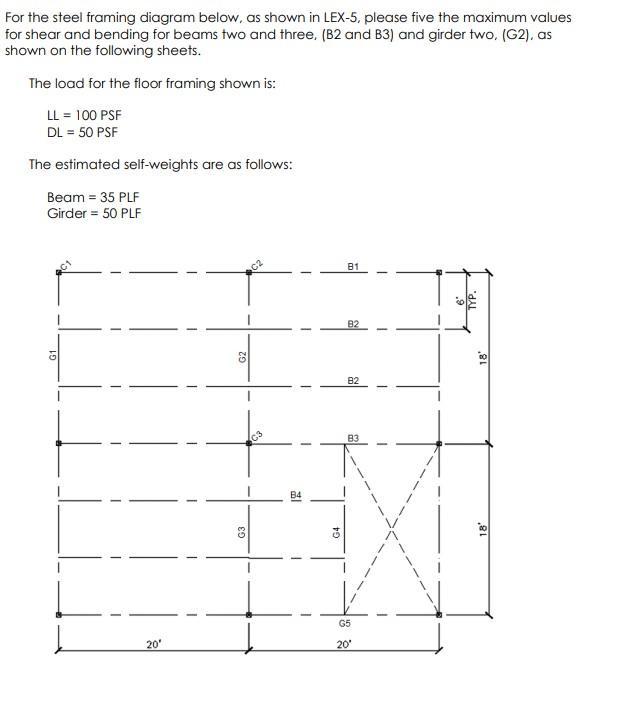 For the steel framing diagram below, as shown in | Chegg.com