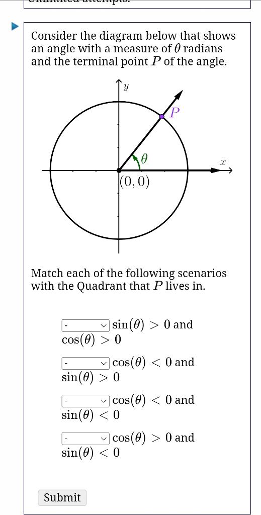 Solved Consider the diagram below that shows an angle with a | Chegg.com