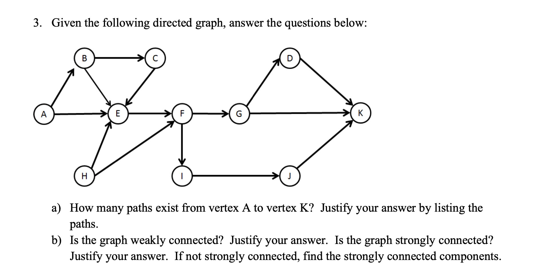 Solved 3 Given The Following Directed Graph Answer The 7565