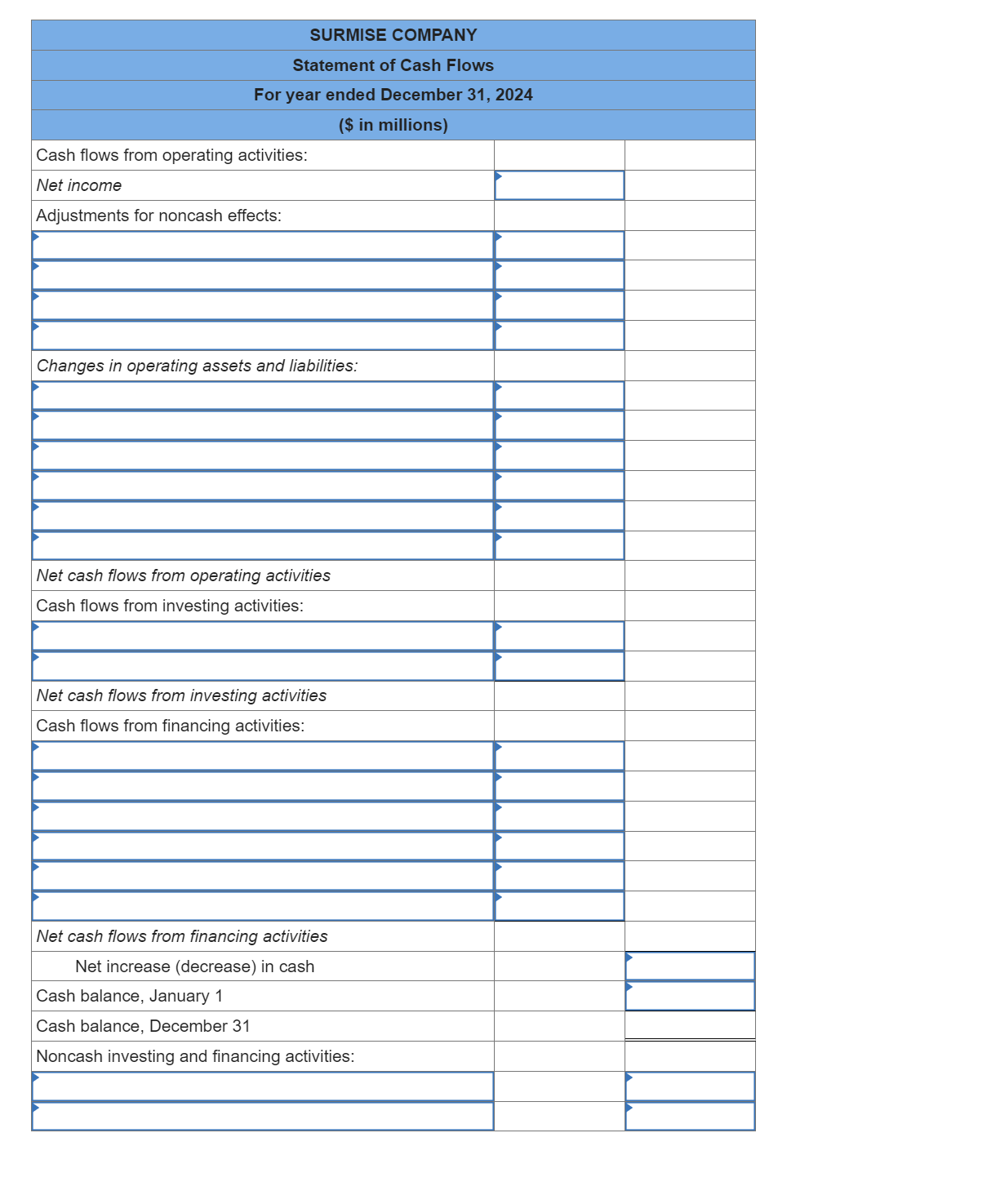 Solved The comparative balance sheets for 2024 and 2023 are | Chegg.com