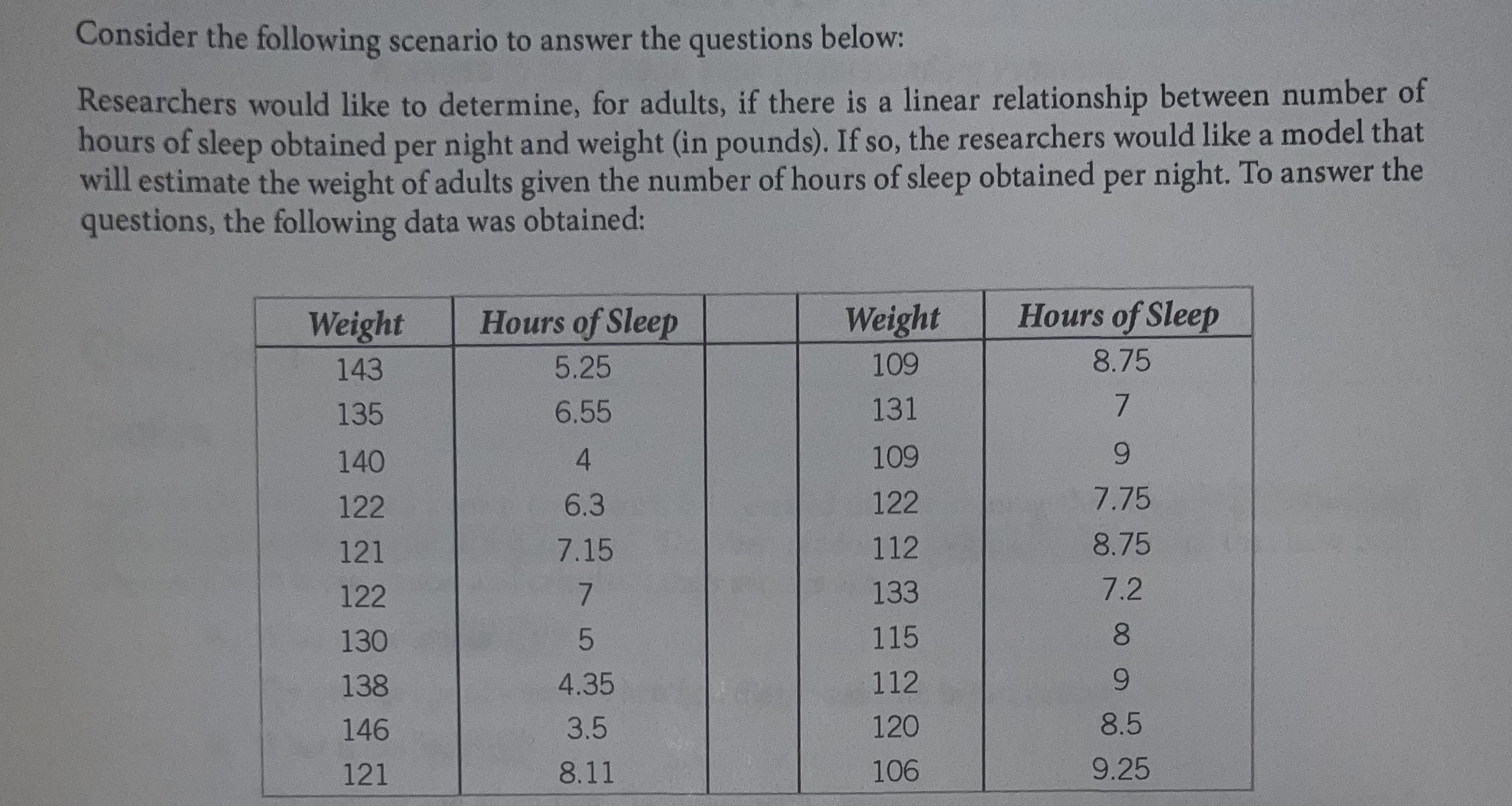 solved-if-appropriate-estimate-the-weight-for-someone-who-chegg