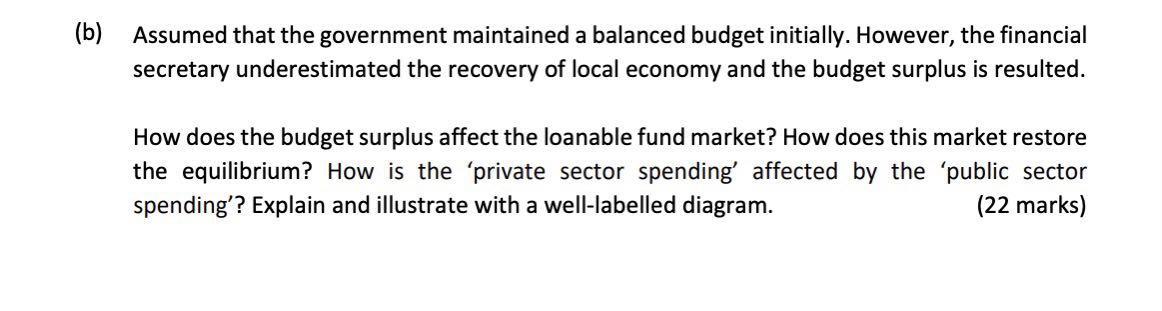 Solved (b) Assumed That The Government Maintained A Balanced | Chegg.com