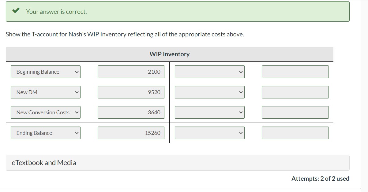 Solved Show the T-account for Nash's WIP Inventory | Chegg.com