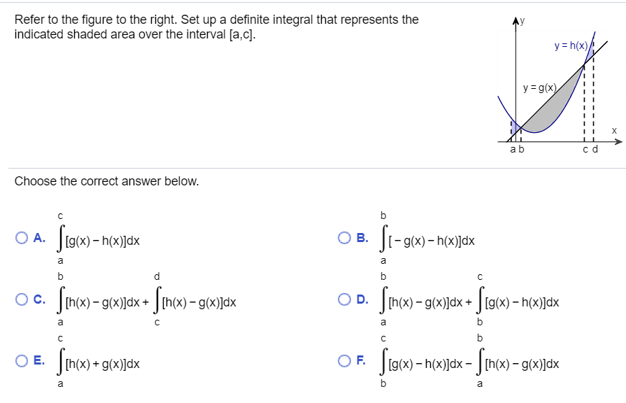 Solved Refer to the figure to the right. Set up a definite | Chegg.com