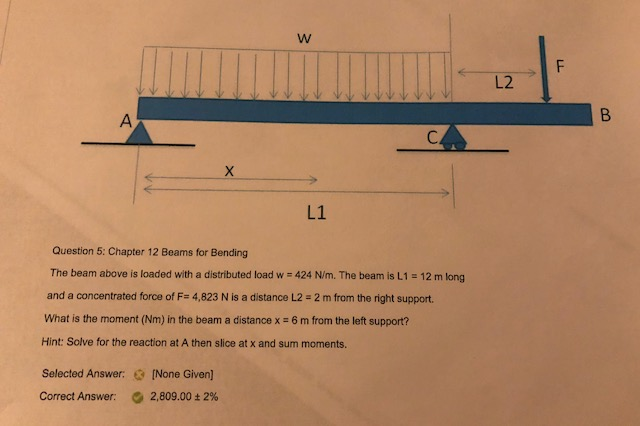 Solved し2 L1 Question 5: Chapter 12 Beams for Bending The | Chegg.com