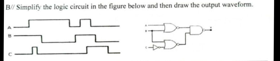 Solved B// Simplify the logic circuit in the figure below | Chegg.com