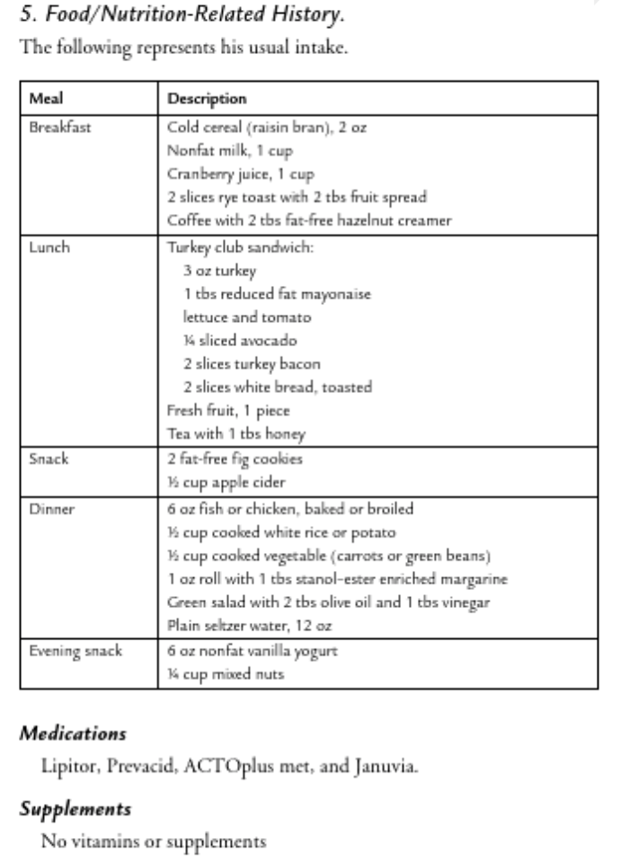 5. Food/Nutrition-Related History. The following represents his usual intake. Meal Breakfast Lunch Description Cold cereal (r