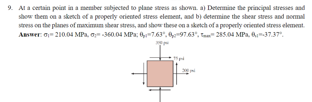 Solved 9. At a certain point in a member subjected to plane | Chegg.com
