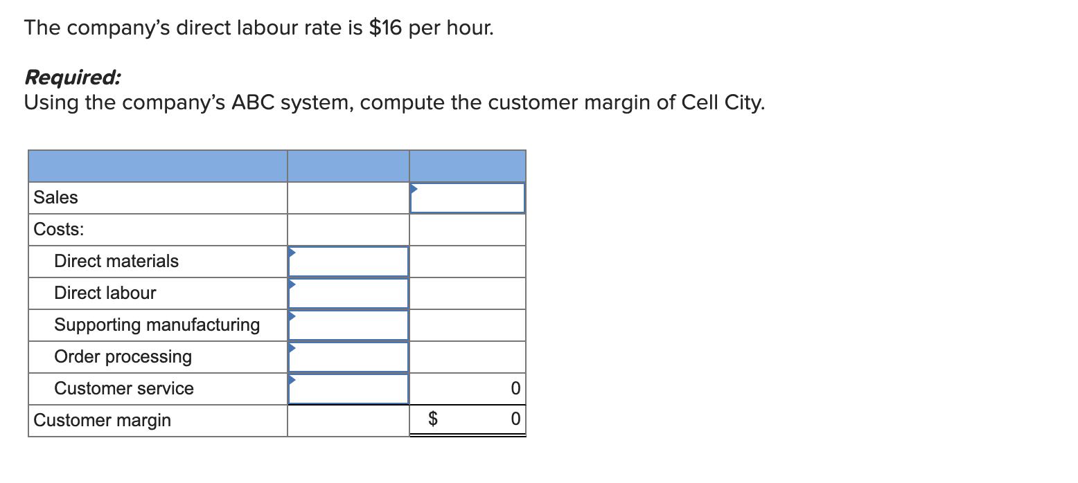 Solved Colby Company makes cases for cell phones of all