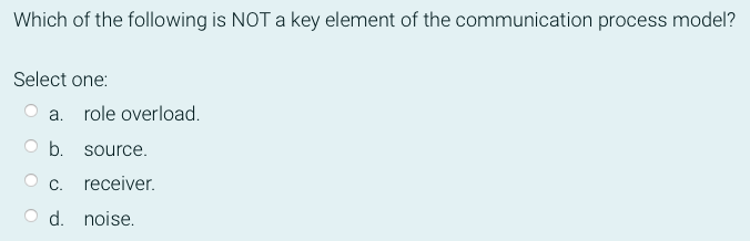 Solved Which of the following is NOT a key element of the | Chegg.com
