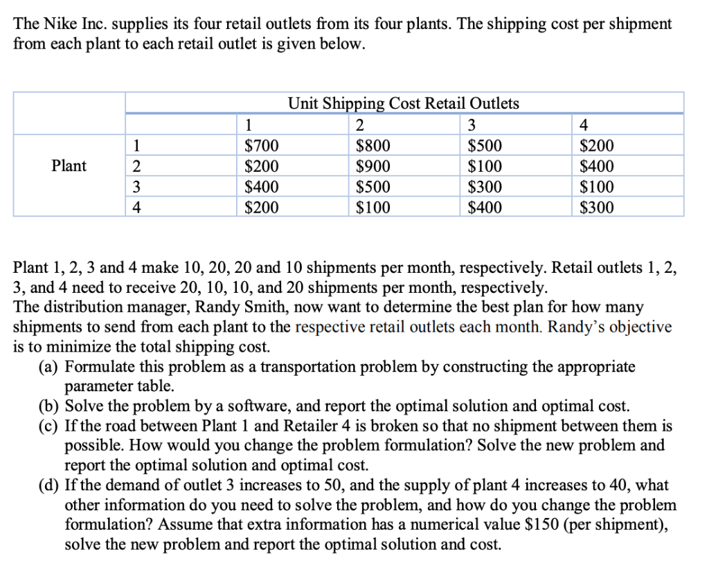 Solved The Nike Inc. Supplies Its Four Retail Outlets From | Chegg.com