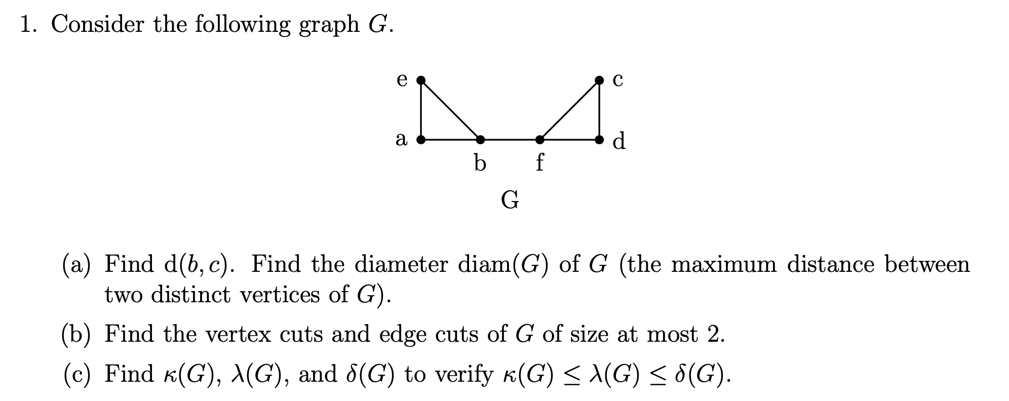 Solved 1. Consider the following graph G. e а ܝܩ b f G (a) | Chegg.com