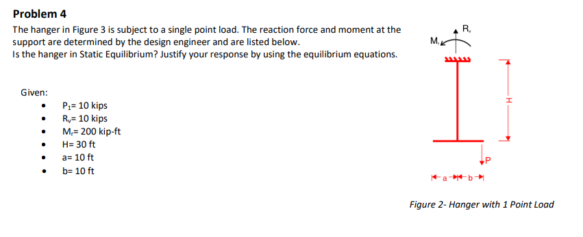 Solved The hanger in Figure 3 is subject to a single point | Chegg.com
