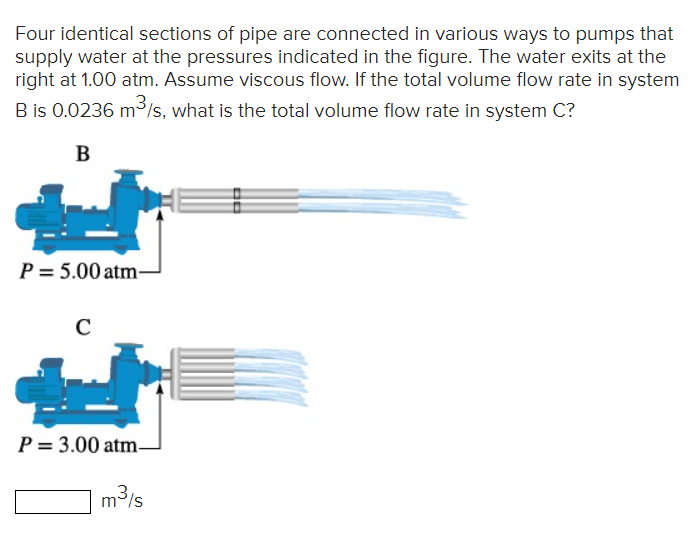 Solved Four identical sections of pipe are connected in