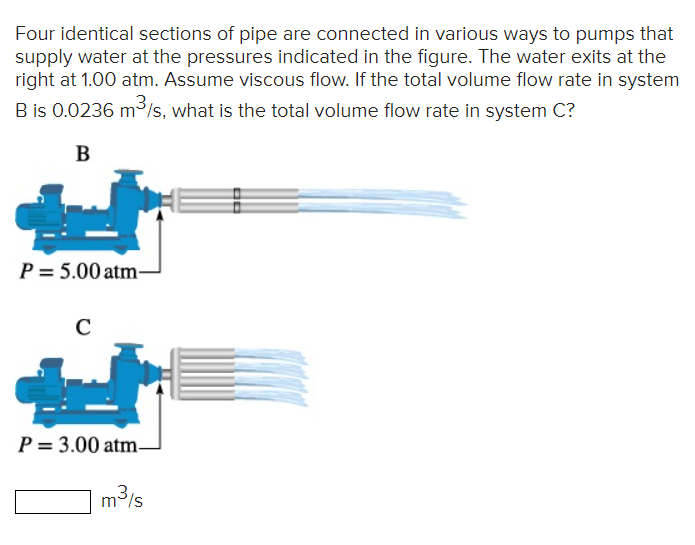 Solved Four Identical Sections Of Pipe Are Connected In | Chegg.com