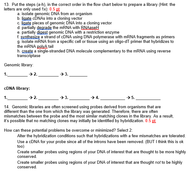 Solved 13. Put the steps (a-h), in the correct order in the | Chegg.com