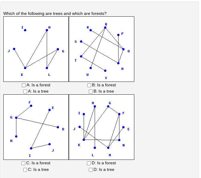 Solved Which of the following are trees and which are | Chegg.com