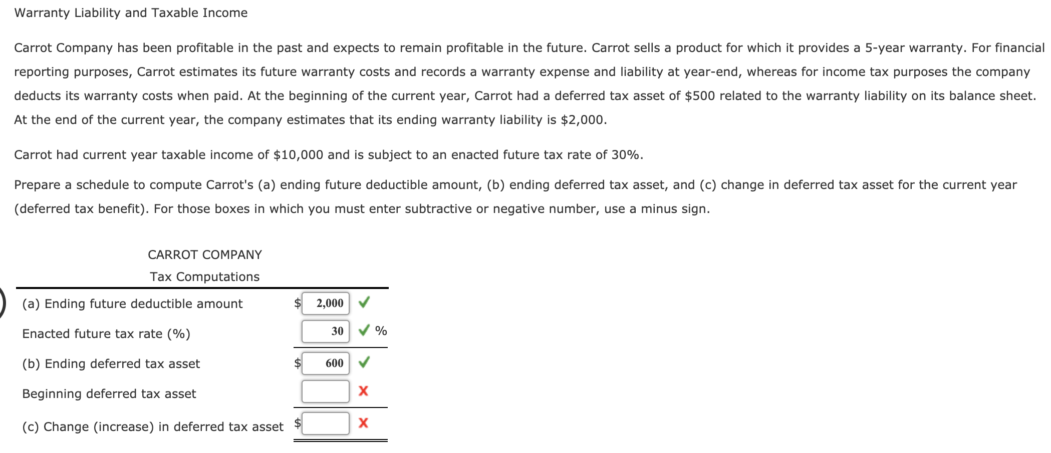 Solved Warranty Liability and Taxable Carrot Company