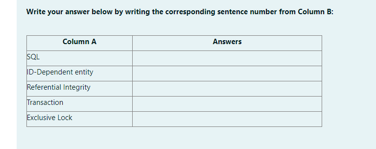 Solved Match The Terms In Column A To The Terms In Column B: | Chegg.com