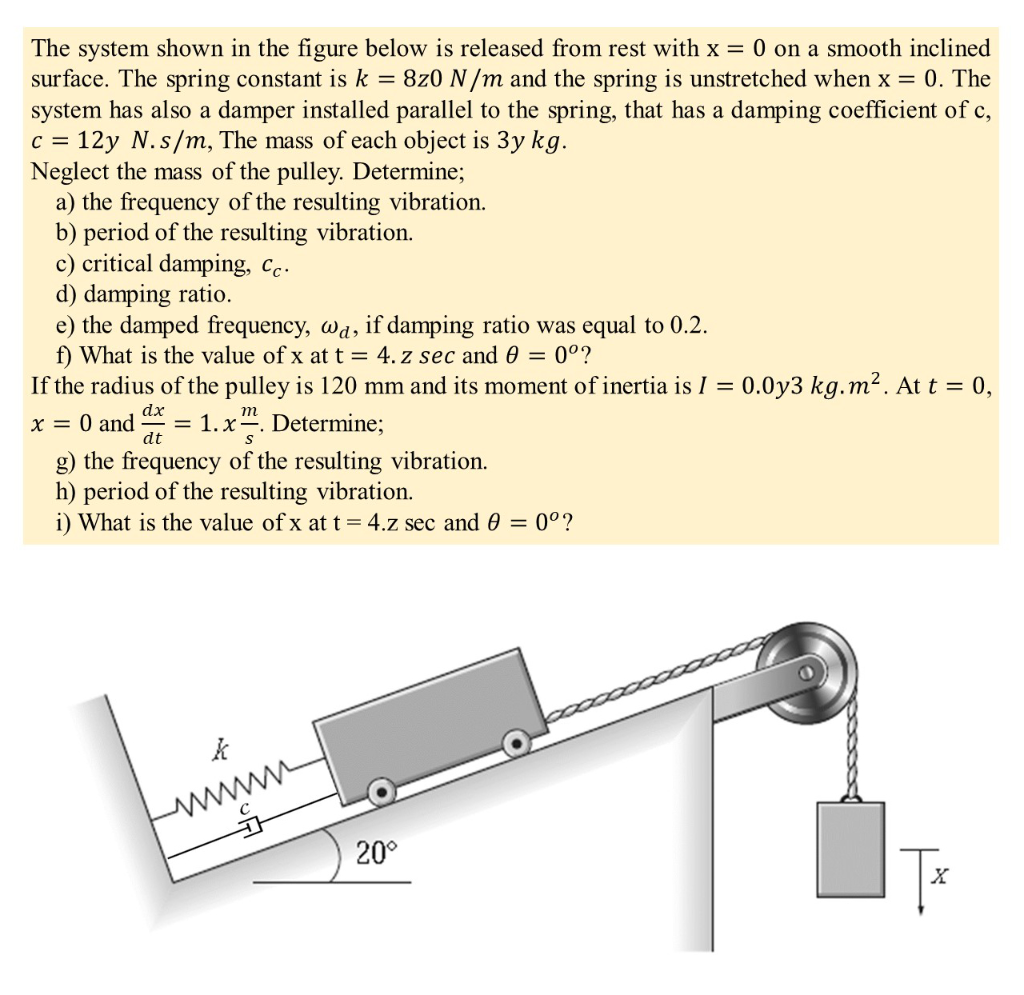 Solved C= The system shown in the figure below is released | Chegg.com
