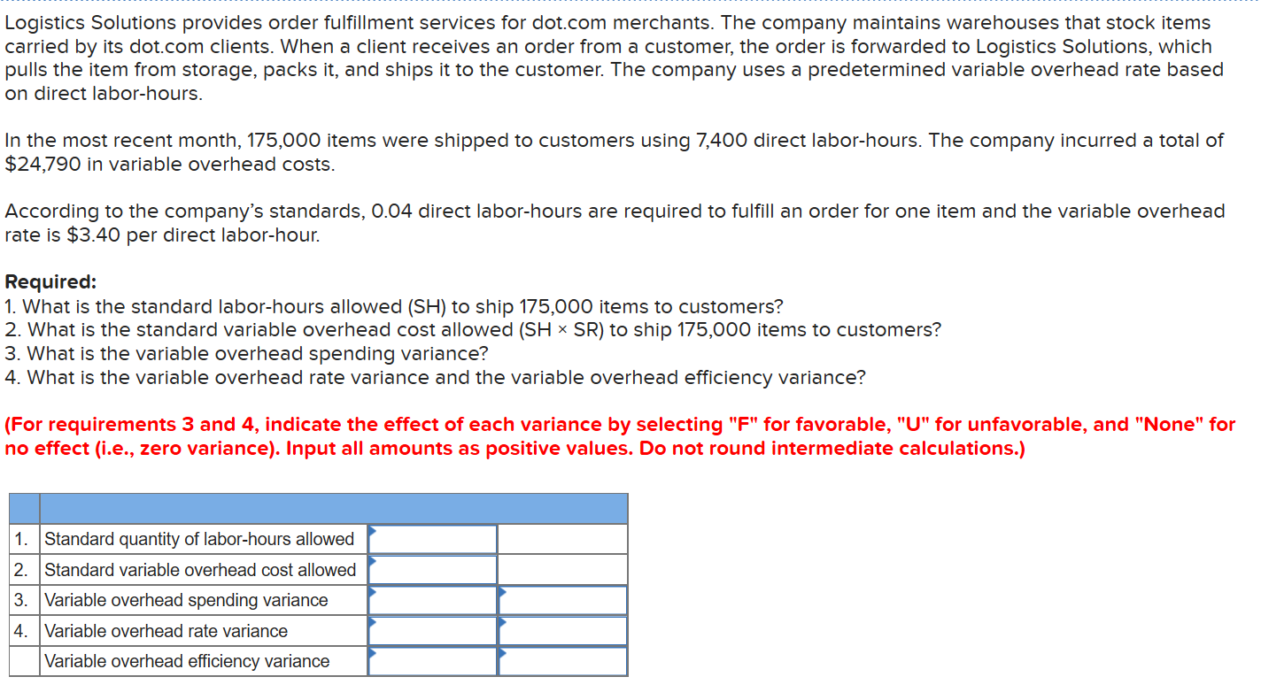 Your item was shipped. Fulfillment rate формула. Predetermined overhead rate. Labour efficiency variance. Fulfillment rate формула расчета.