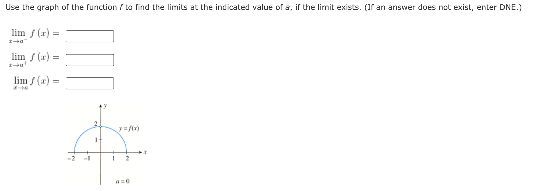 Solved Use the graph of the function fto find the limits at | Chegg.com