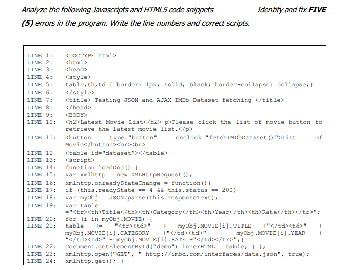 Analyze the following Javascripts and HTML5 code | Chegg.com