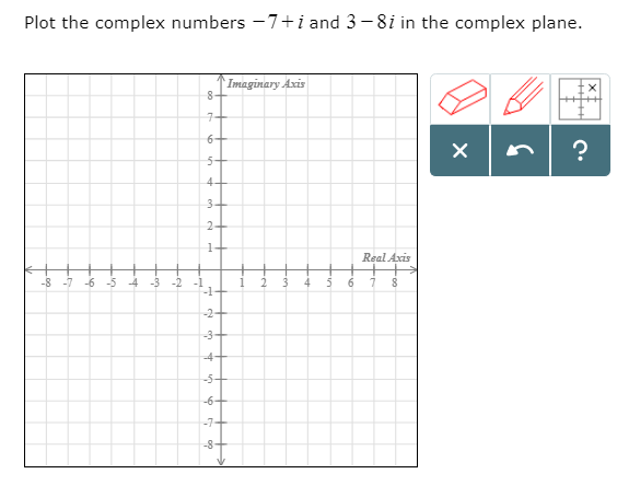 Solved Plot the complex numbers-7i and 3-8i in the complex | Chegg.com