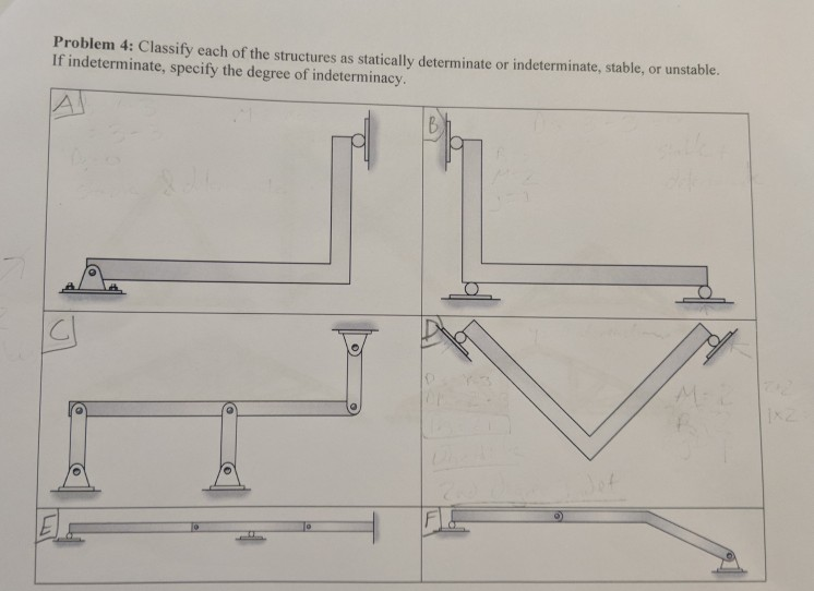 Solved Problem 4 Classify Each Of The Structures As Chegg Solved Problem 4 Classify Each Of The Structures As Chegg