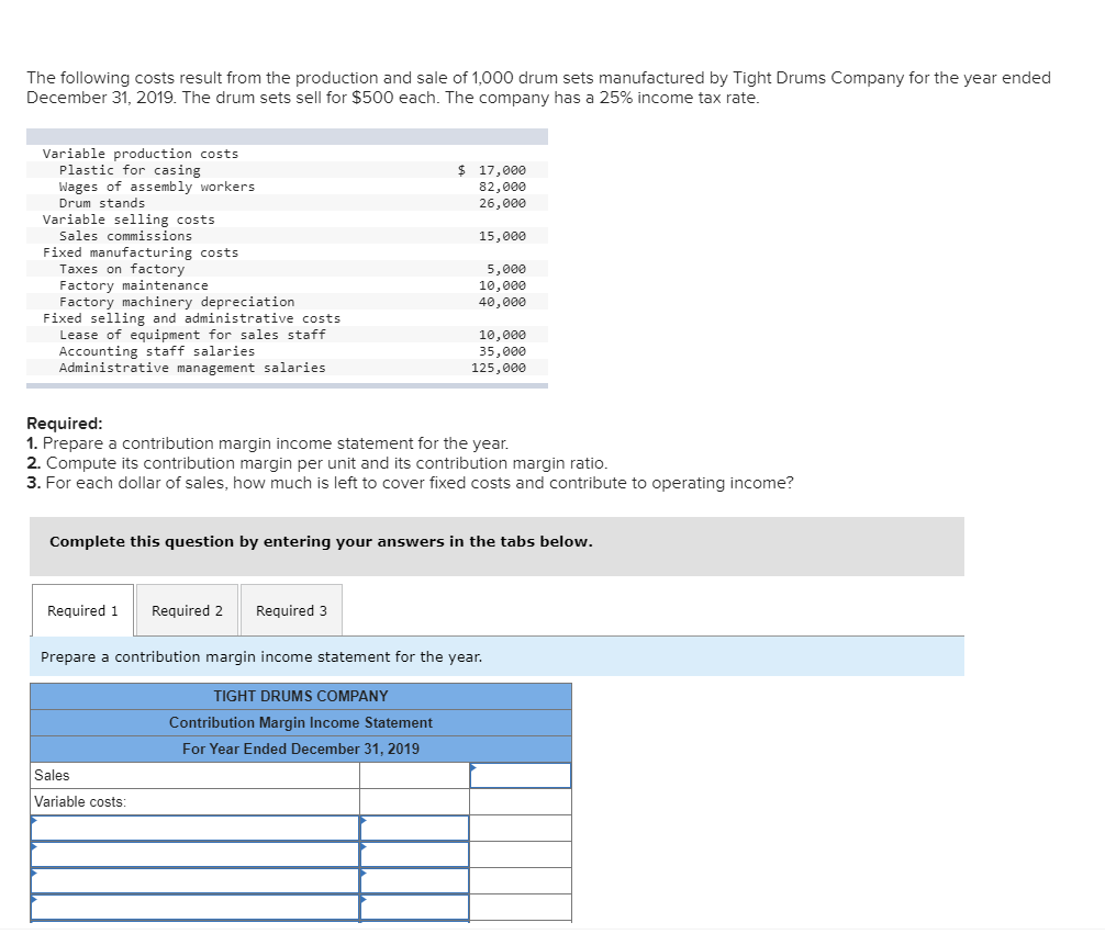 Solved The following costs result from the production and
