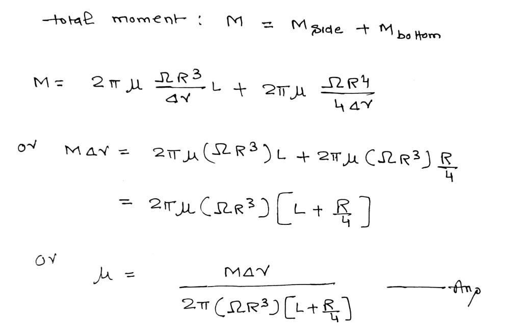 Solved The rotatingcylinder shown in the figure
