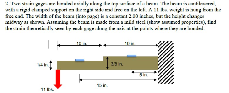 Solved Two strain gages are bonded axially along the top | Chegg.com