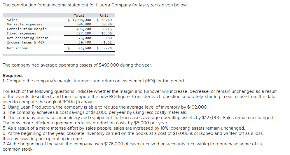 Solved 1. Compute the company’s margin, turnover, and return | Chegg.com