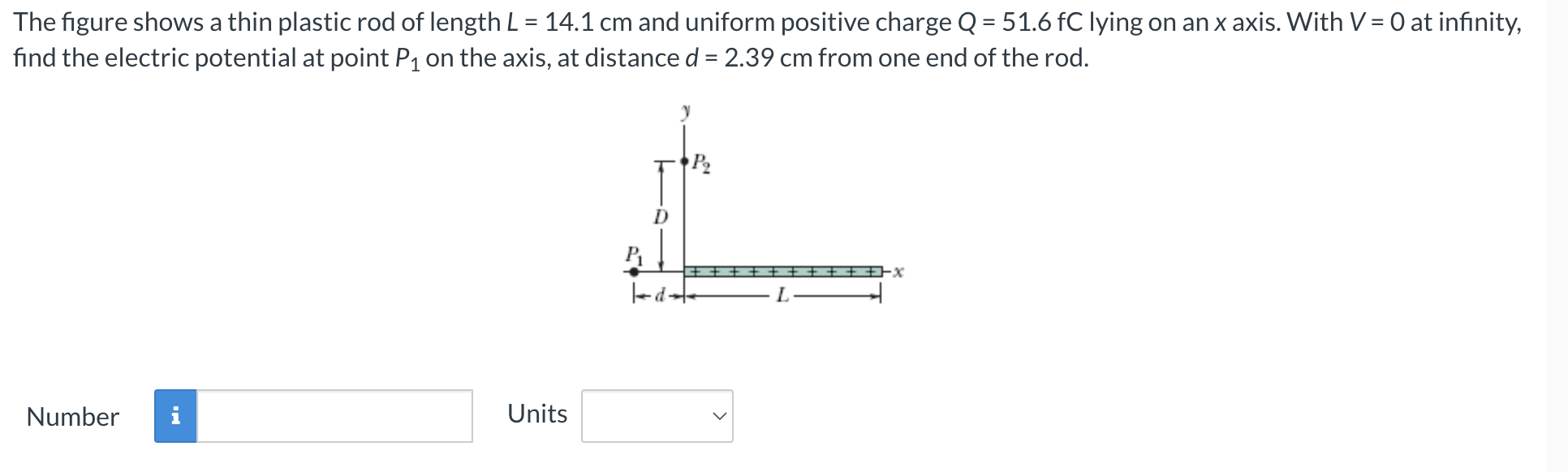 Solved = The figure shows a thin plastic rod of length L = | Chegg.com