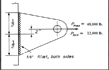 Solved Find the required length of weld l if an E6010 | Chegg.com