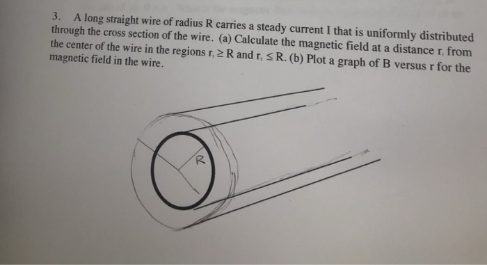 Solved 3. A long straight wire of radius R carries a steady | Chegg.com