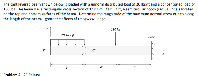 Solved The cantilevered beam shown below is loaded with a | Chegg.com