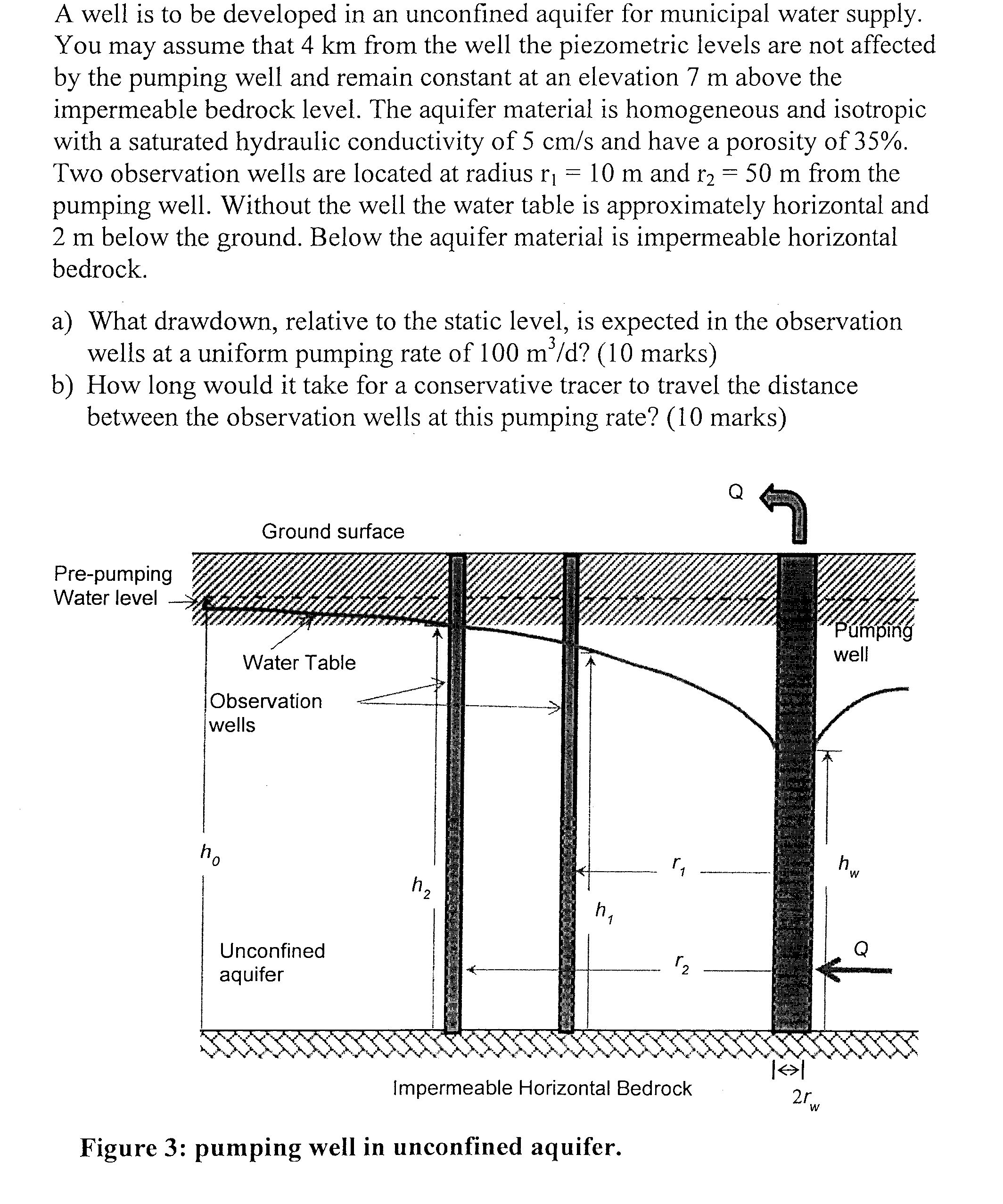 Solved A well is to be developed in an unconfined aquifer | Chegg.com